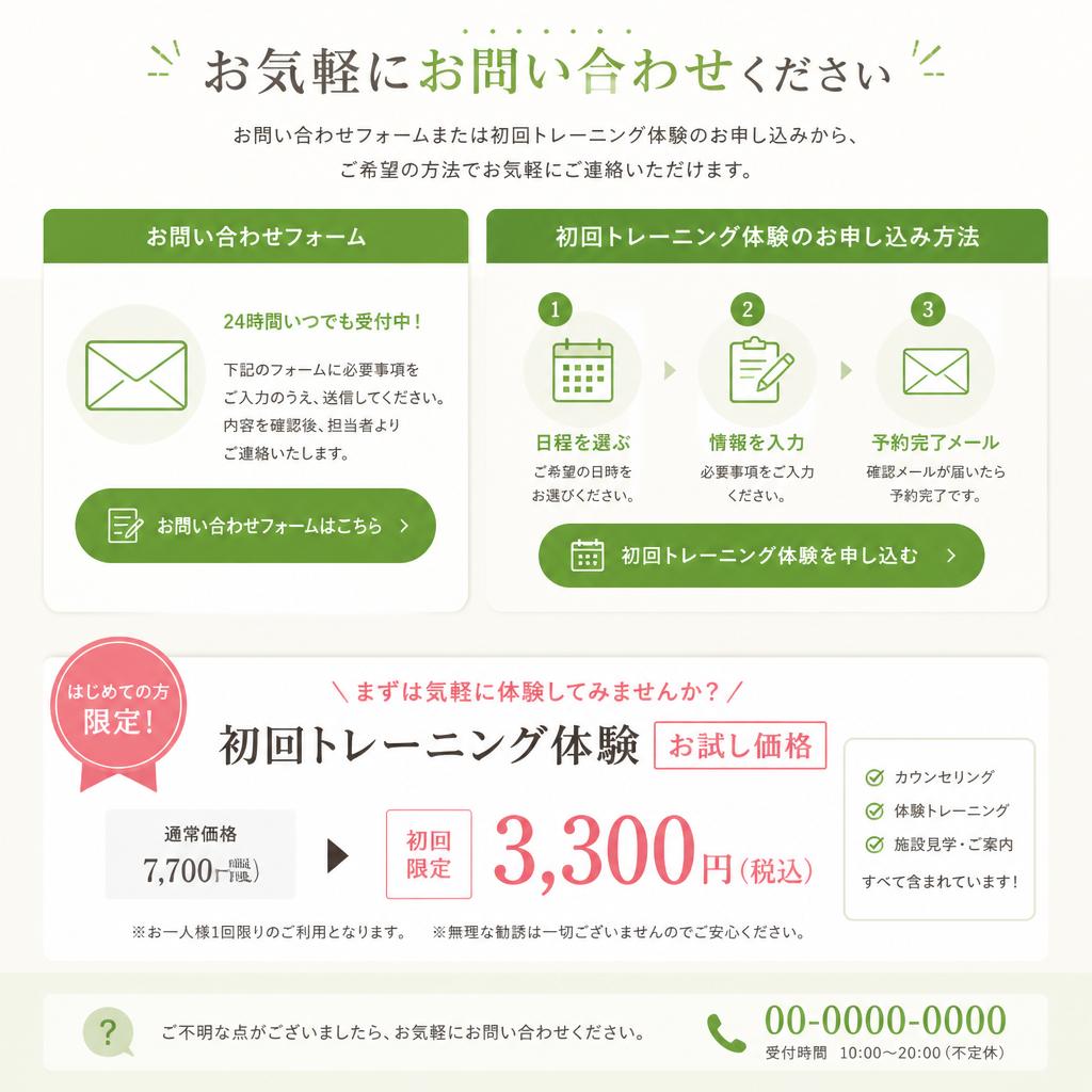 お問い合わせ・初回体験のお申し込み