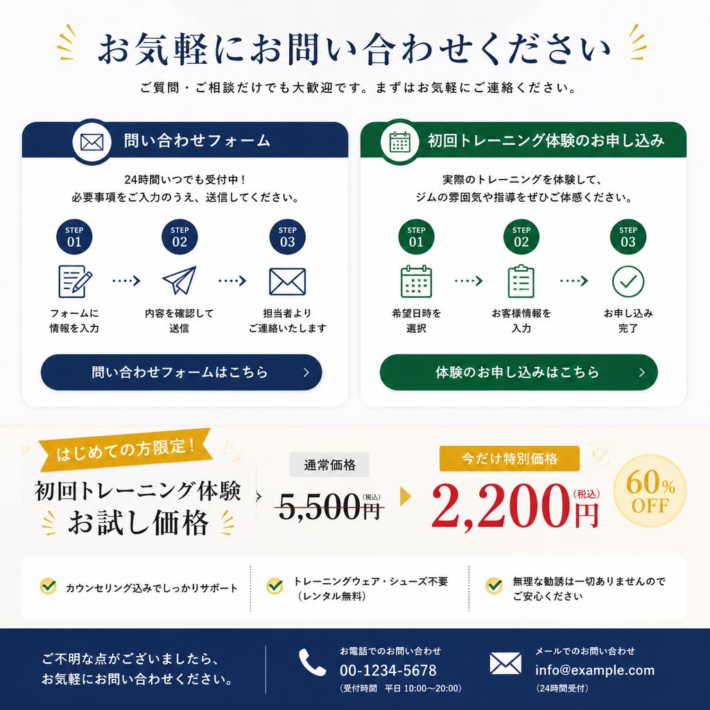 お問い合わせ・初回体験のお申し込み