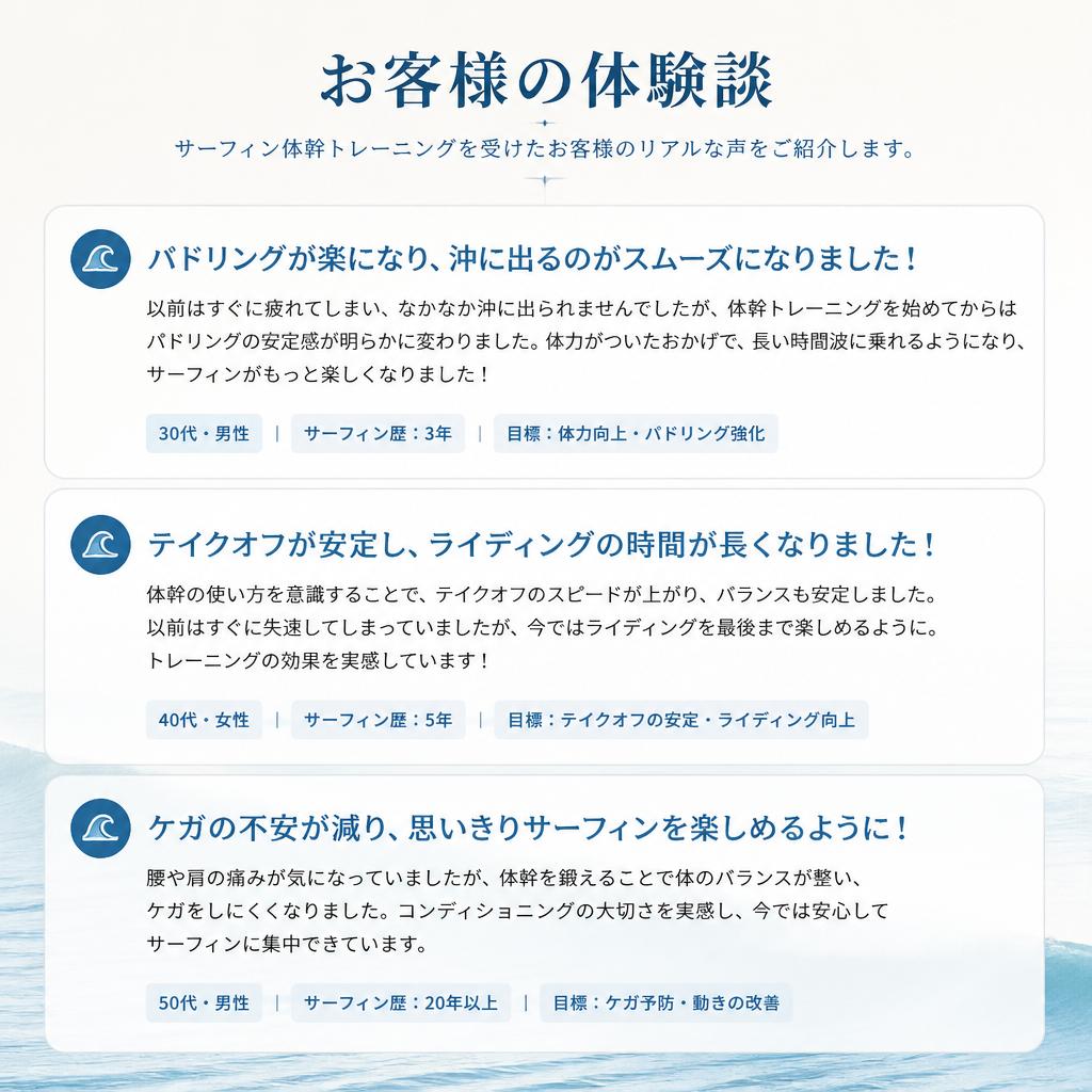 お客様の声