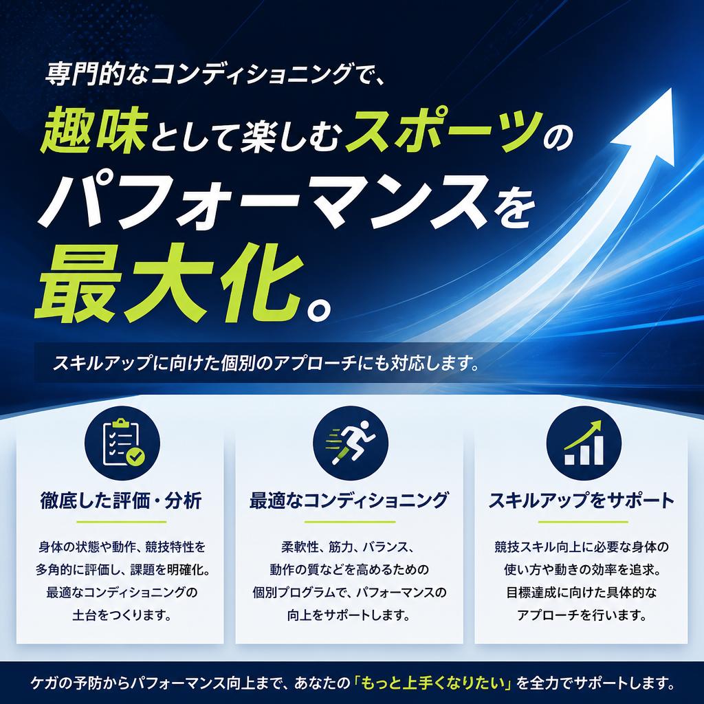 スポーツのパフォーマンス向上