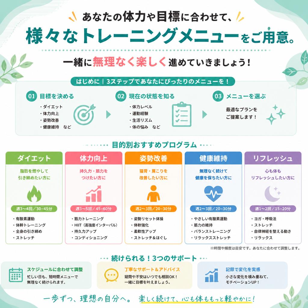 豊富なトレーニングメニュー