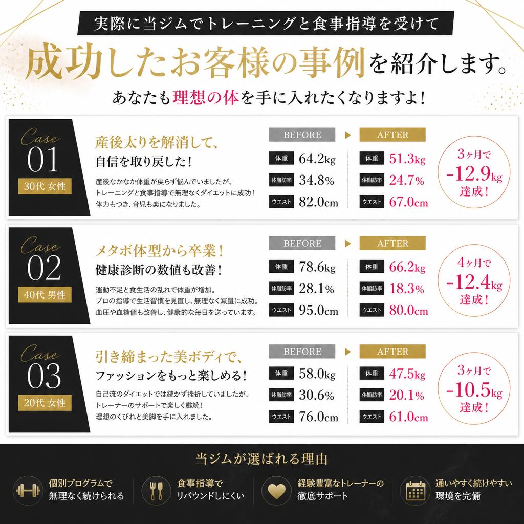 成功事例の紹介