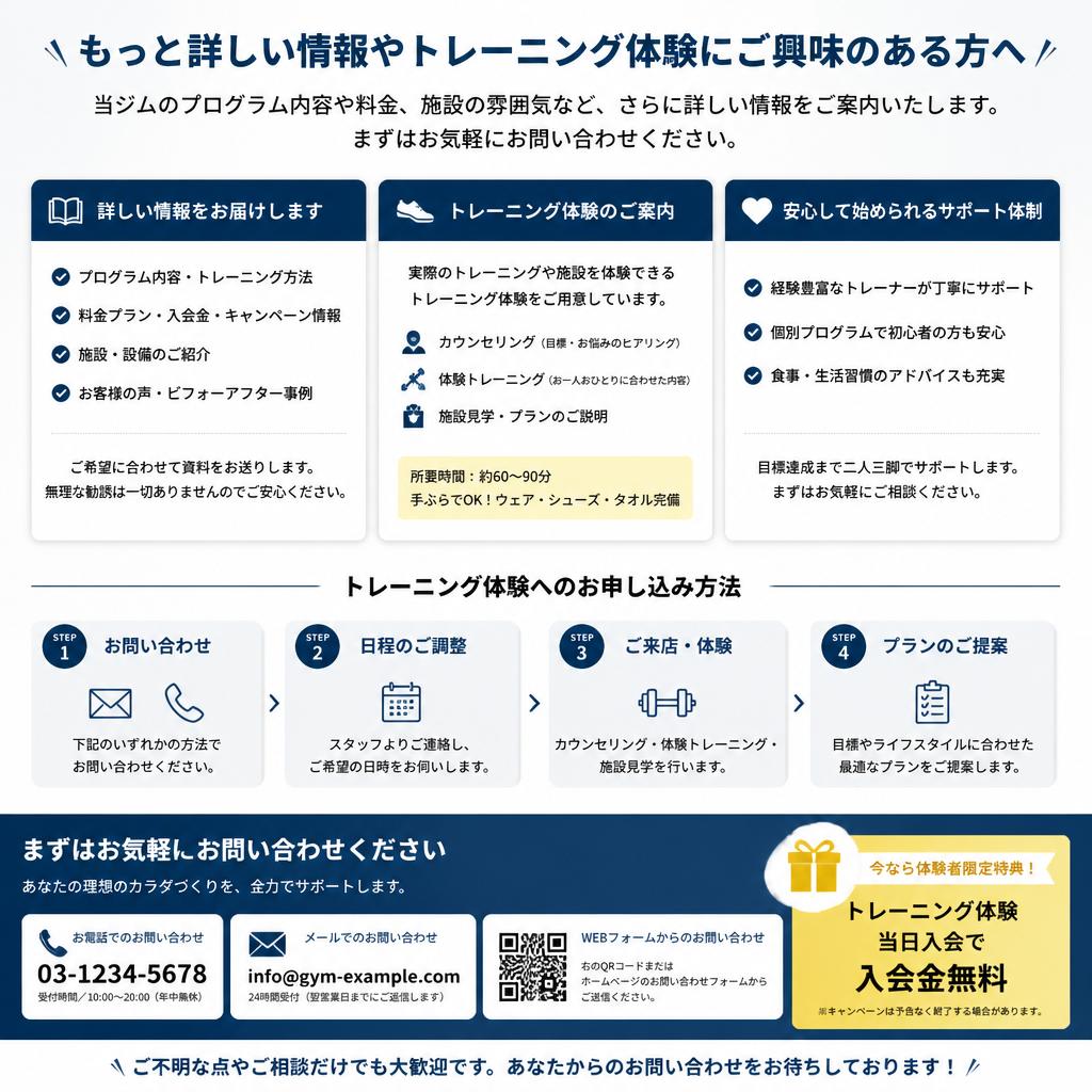 7. お問い合わせはこちら